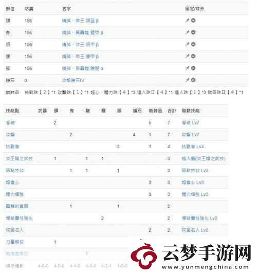怪物獵人崛起