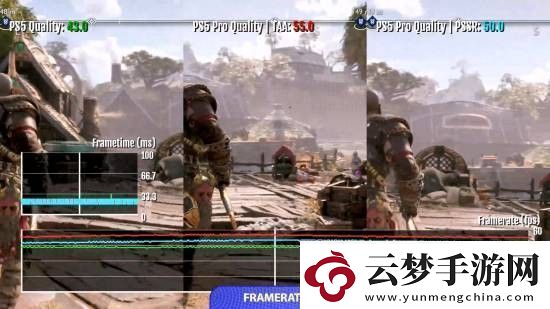戰(zhàn)神諸神黃昏PS5Pro性能對比平均提升2030幀