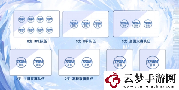 2024王者榮耀挑戰(zhàn)者杯賽制規(guī)則是什么-王者榮耀2024挑戰(zhàn)者杯賽制規(guī)則一覽