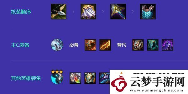 金鏟鏟之戰(zhàn)s12重裝吸血鬼狼人陣容怎么選