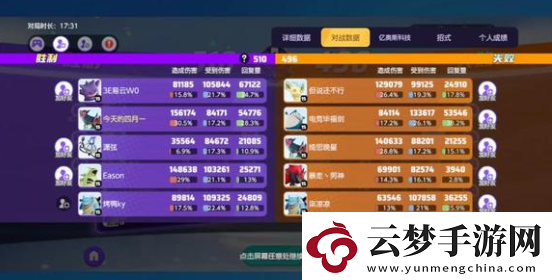 寶可夢大集結(jié)射手型寶可夢排名公布