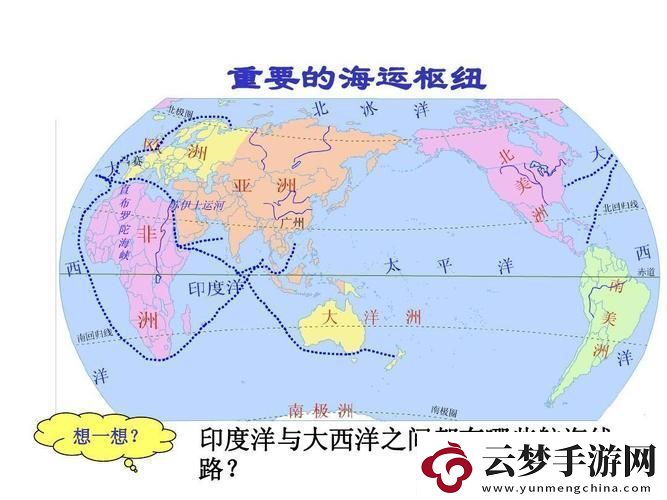 大西洋