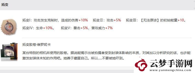 異象回聲維羅妮卡怎么樣