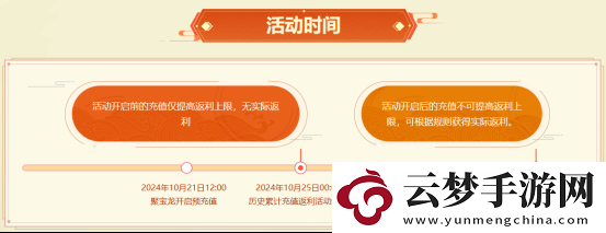 問道電腦版生肖大服“聚寶龍”返利規(guī)則大揭秘!！
