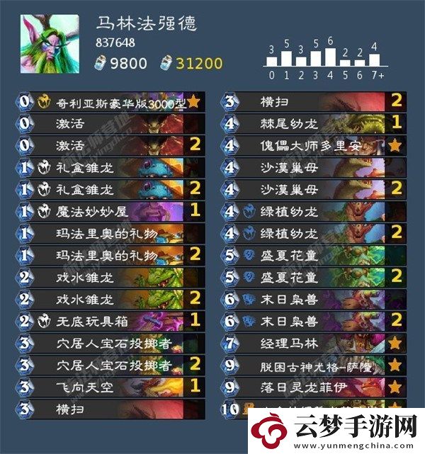 爐石傳說(shuō)標(biāo)準(zhǔn)卡組2024是什么