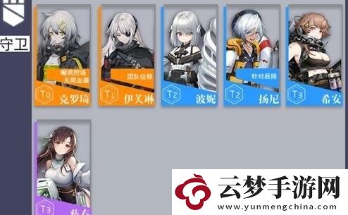 少女前線云圖計劃少前云圖計劃全角色強度排名榜介紹