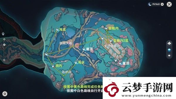 原神4.6舊日之海錨點(diǎn)秘境路線是怎樣的