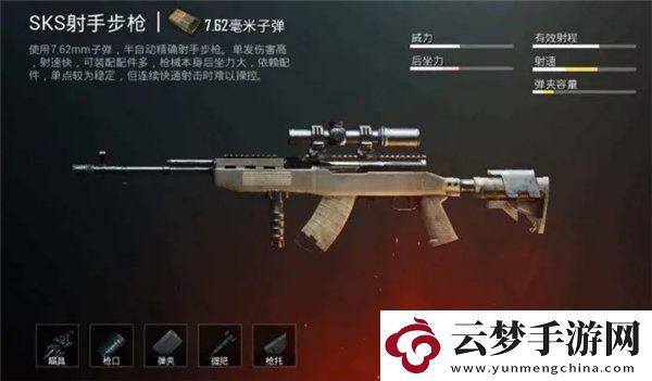 暗區(qū)突圍武器槍械強(qiáng)度排行榜
