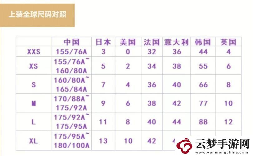 歐碼M-VS-亞洲S：笑談尺寸那些事兒