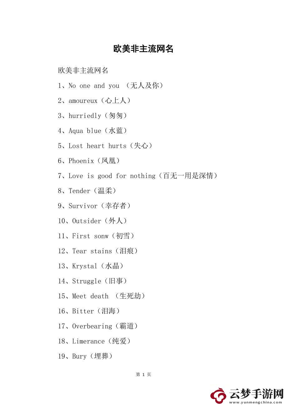 潮爆了！2023歐美情侶名‘新勢(shì)力’