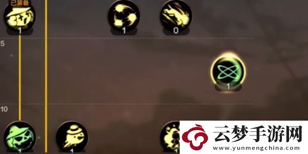 DNF手游魔道的玩法技巧有哪些