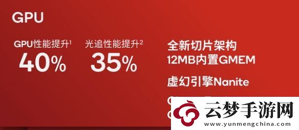 大型手游“幀數(shù)拉滿”