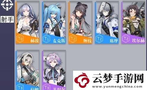 少女前線云圖計劃少前云圖計劃全角色強度排名榜介紹