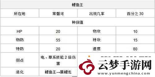 口袋妖怪復刻高效捕捉精靈攻略：方法與技巧全面解析