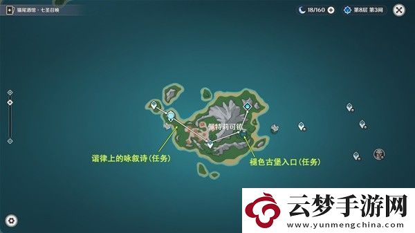 原神4.6舊日之海錨點(diǎn)秘境路線是怎樣的：游戲內(nèi)資源產(chǎn)出與分配策略