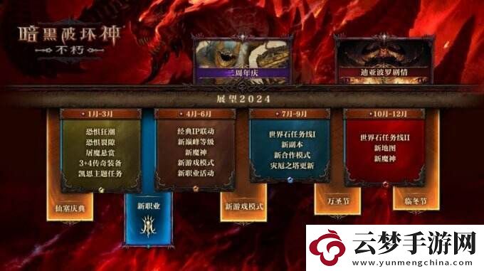 李大俠的求助信！暗黑破壞神