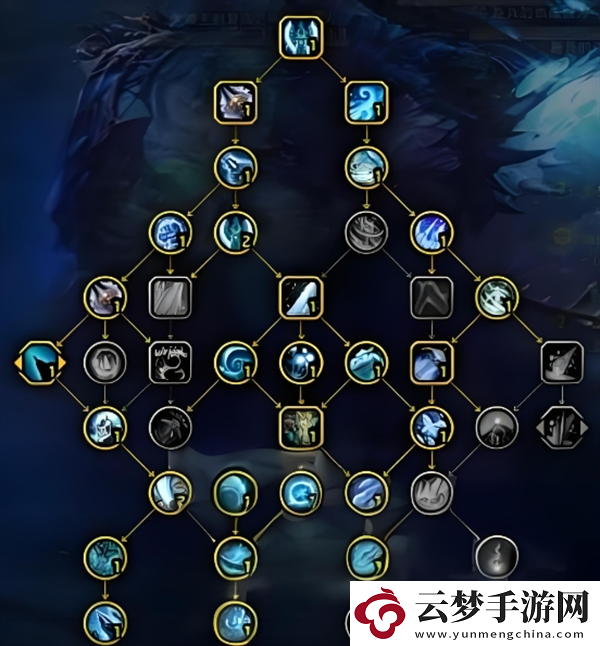 魔獸世界11.0冰DK天賦怎么加