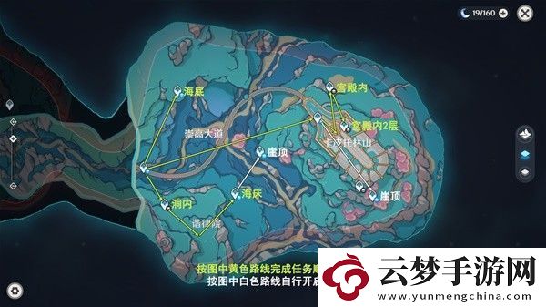 原神4.6舊日之海錨點秘境路線是怎樣的