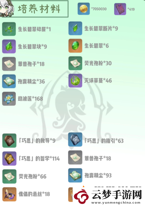 原神納西妲怎么培養(yǎng)2024