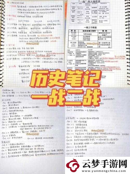 中國自產(chǎn)一戰(zhàn)二戰(zhàn)三戰(zhàn)來源