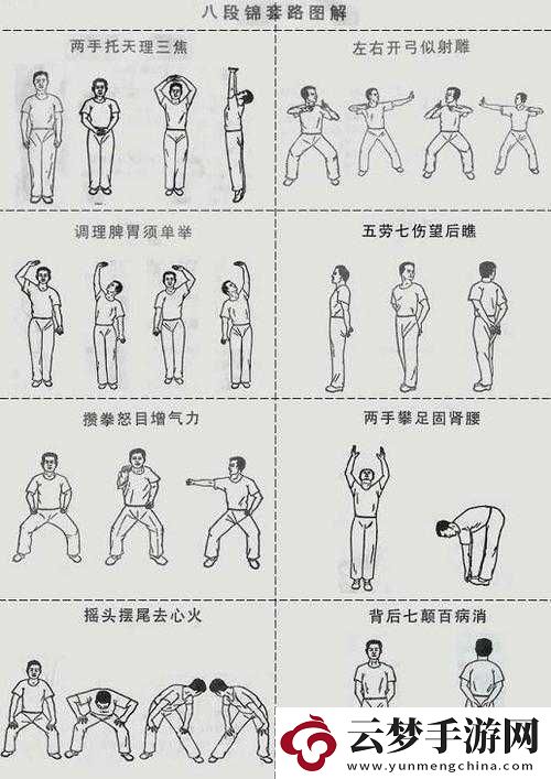 合陰陽的七十二式圖示
