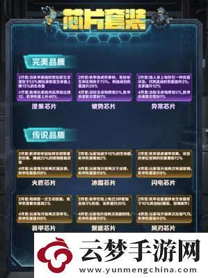 向僵尸開炮芯片強化及套裝攻略指南