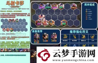 金鏟鏟之戰(zhàn)s13統(tǒng)領(lǐng)羈絆效果詳解護盾與法術(shù)強度說明