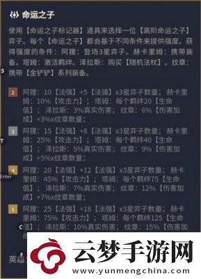 金鏟鏟之戰(zhàn)s13統(tǒng)領(lǐng)羈絆效果詳解護(hù)盾與法術(shù)強(qiáng)度說明