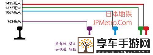 潮起東方：國產(chǎn)線與日本線的"超限戰(zhàn)"