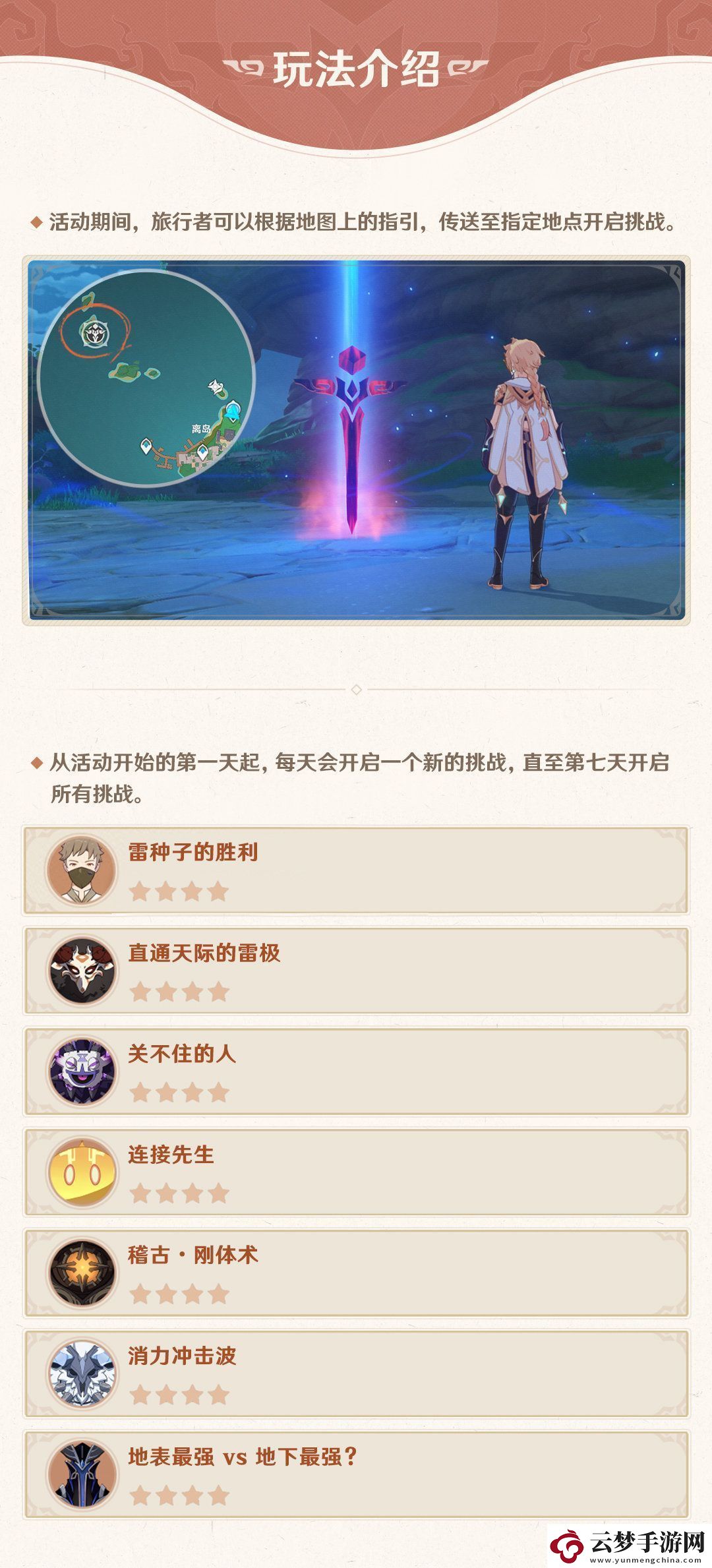 原神手游幻影心流玩法說明