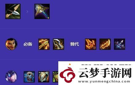 金鏟鏟之戰(zhàn)s9爆殺流阿克尚陣容搭配推薦