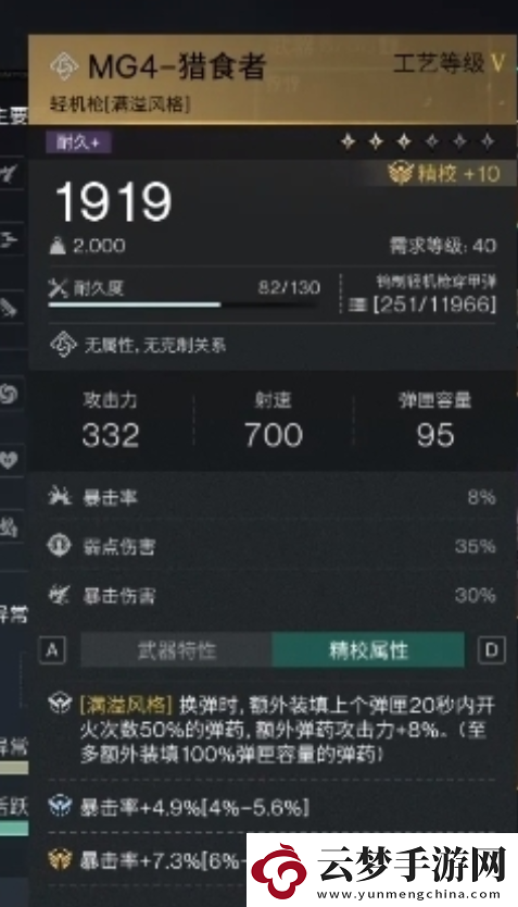 七日世界金槍推薦
