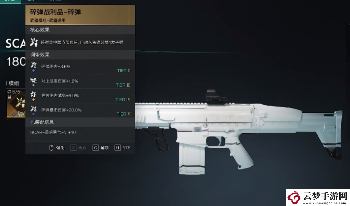 七日世界金槍推薦