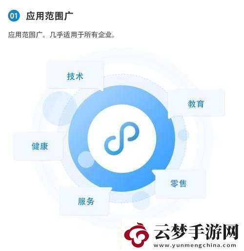 黃頁站推廣免費：免費推廣你的業(yè)務(wù)提升在線曝光率！