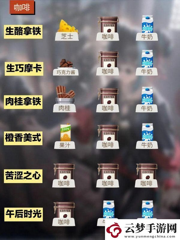歸龍潮飲品配方大全