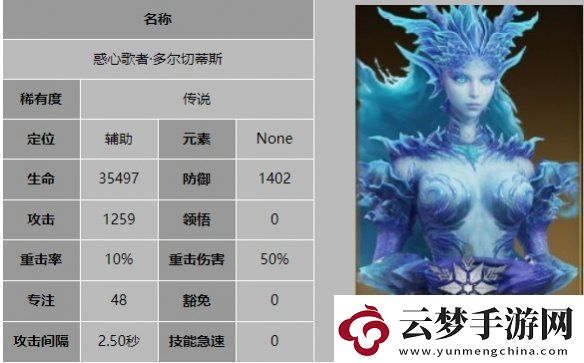 龍息神寂惑心歌者多爾切蒂斯技能是什么