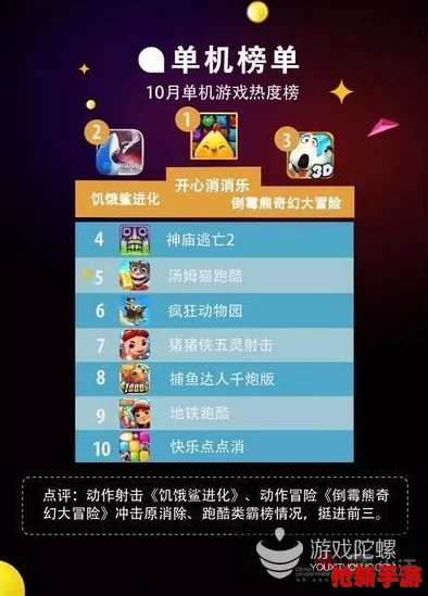 2024年必玩榜單更新