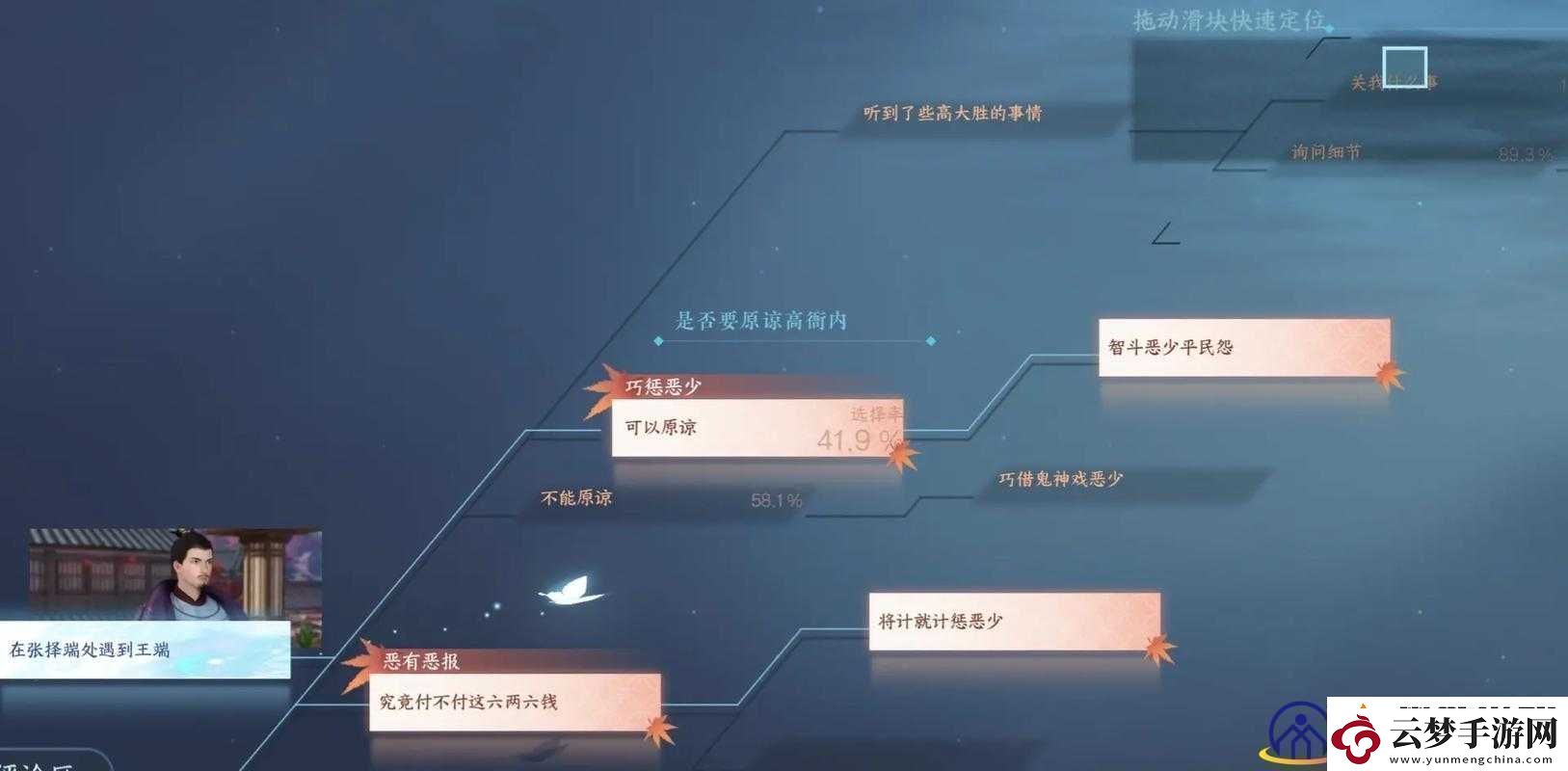 星際征途：星戰(zhàn)風(fēng)暴手游奇遇任務(wù)玩法詳解與攻略指南