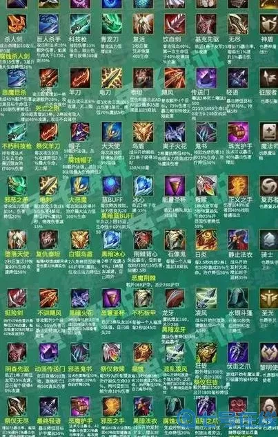 英雄聯(lián)盟什么裝備能增加魔抗