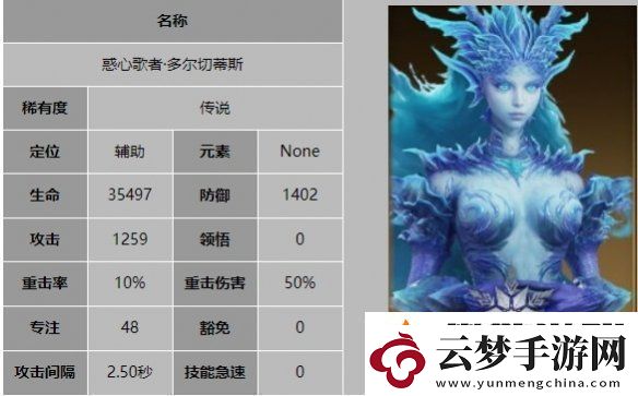 龍息神寂惑心歌者多爾切蒂斯技能是什么