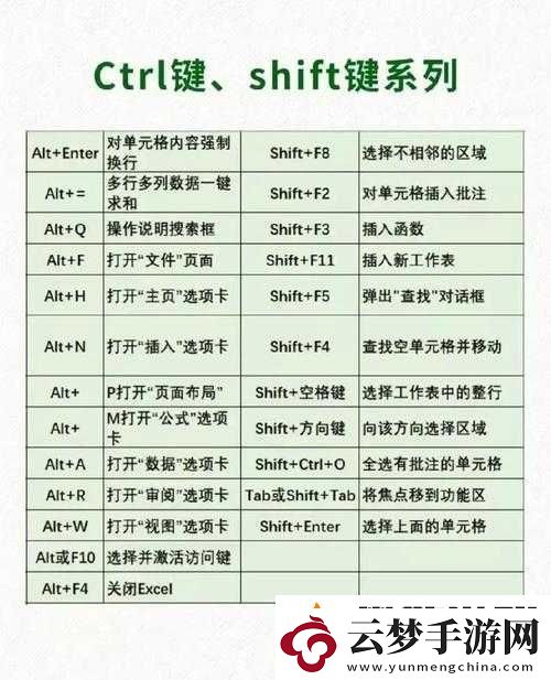 獨(dú)立防線新手攻略：掌握這些高分秘籍輕松成為頂尖玩家
