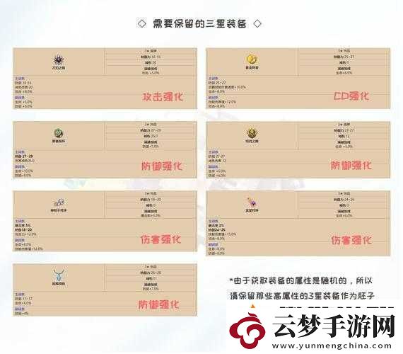 關(guān)于坎公騎冠劍武器池抽取攻略：武器池抽獎(jiǎng)技巧與建議分享