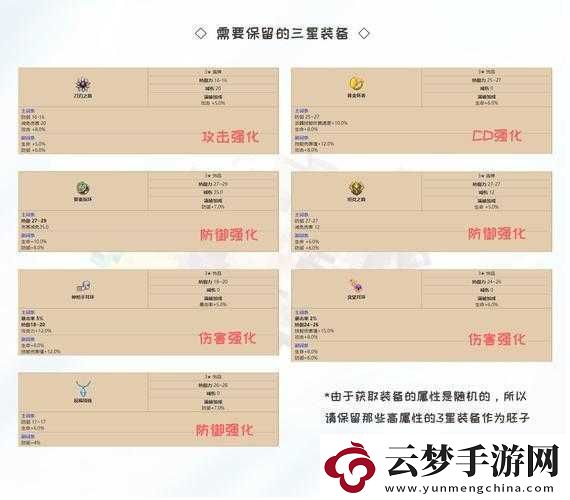 關(guān)于坎公騎冠劍武器池抽取攻略