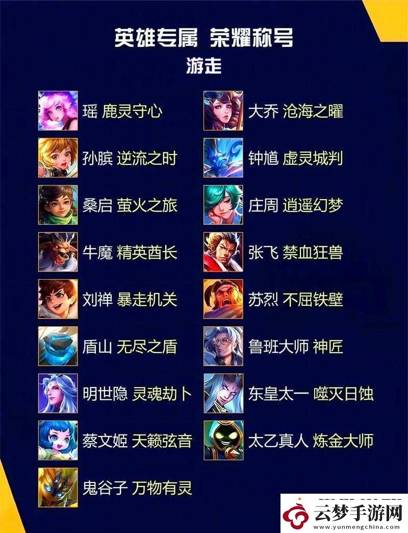 王者榮耀師徒系統(tǒng)深度解析
