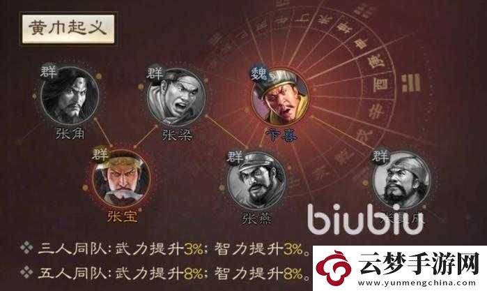三國(guó)志戰(zhàn)棋版