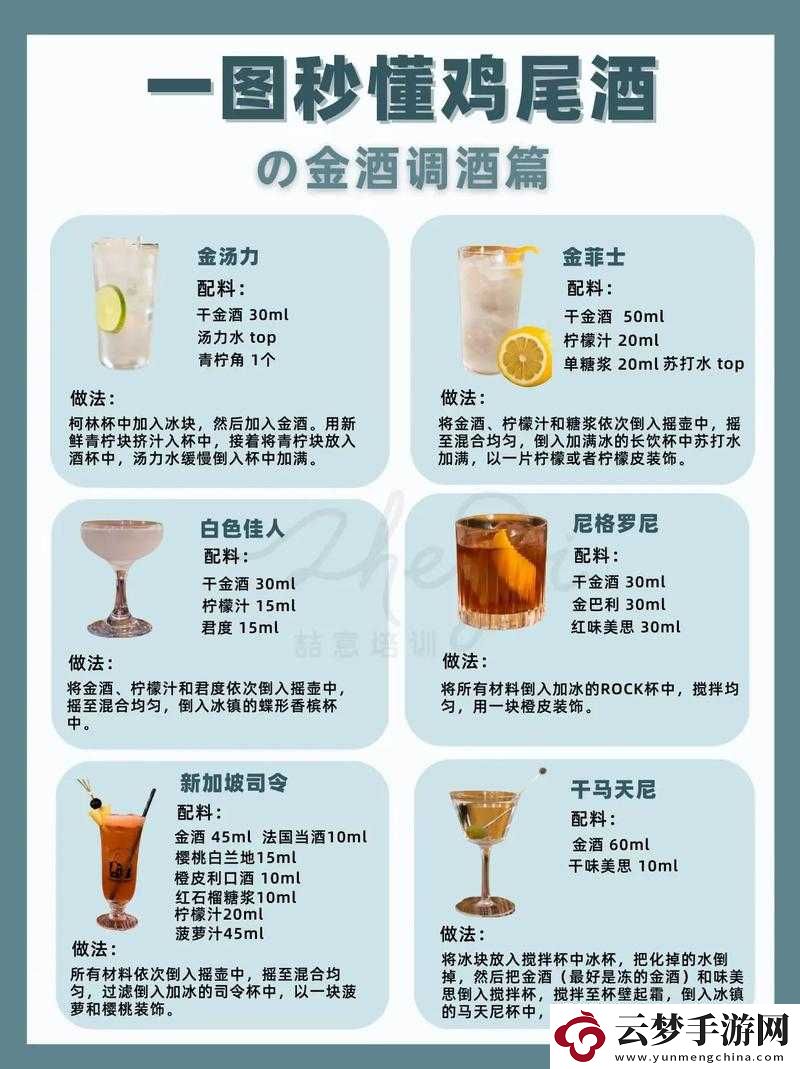 SH釀酒技藝至50級解鎖神秘食譜