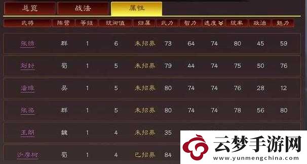 三國志戰(zhàn)略版中速度屬性究竟加到多少才最為合適呢