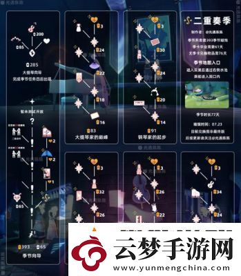 光遇墜落之光全收集攻略：詳細步驟解析