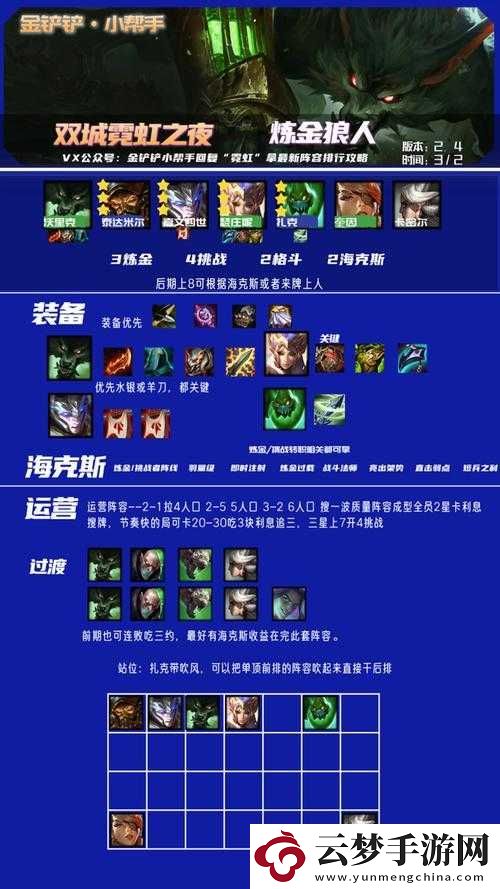 遇見龍風隊