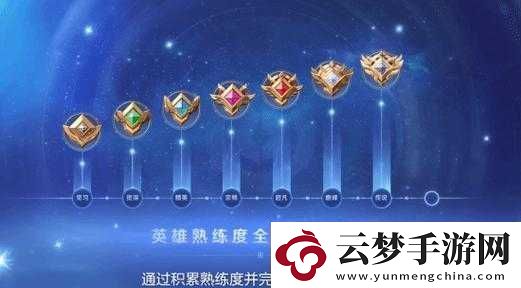 王者榮耀全新成就系統(tǒng)詳解
